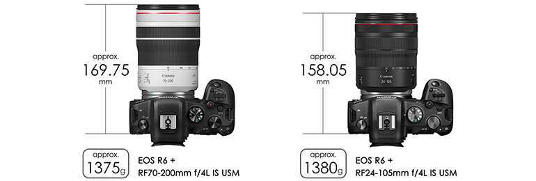 RF Lens - RF70-200mm f/4L IS USM - Canon Hong Kong
